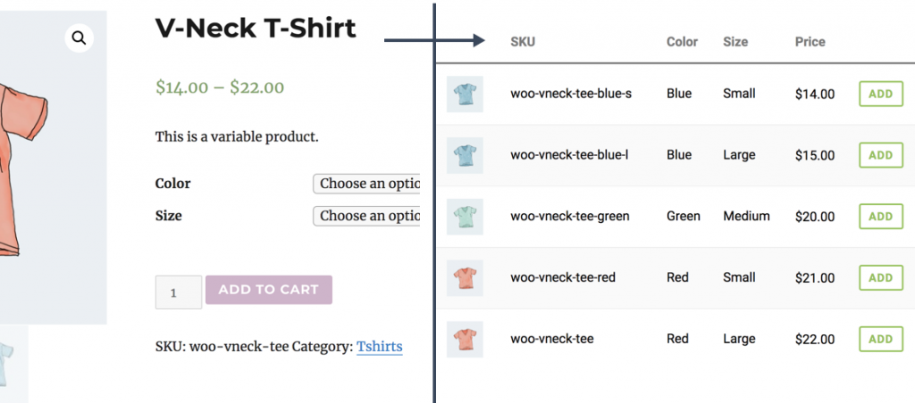 Cree tablas de variación de productos de WooCommerce para su tienda