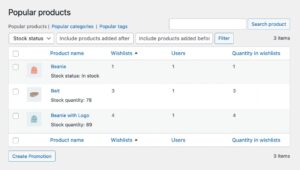 Flexible Wishlist Pro – Analytics & Emails [Wpdesk]