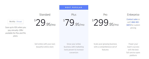 WooCommerce vs. BigCommerce: Precios