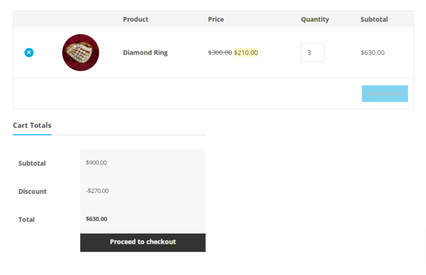 como-configurar-precios-dinamicos-en-woocommerce