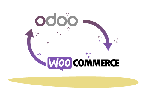 https://addons-wp.com/odoo-for-woocommerce/
