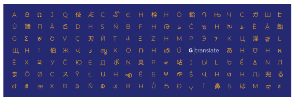Translate WordPress with GTranslate