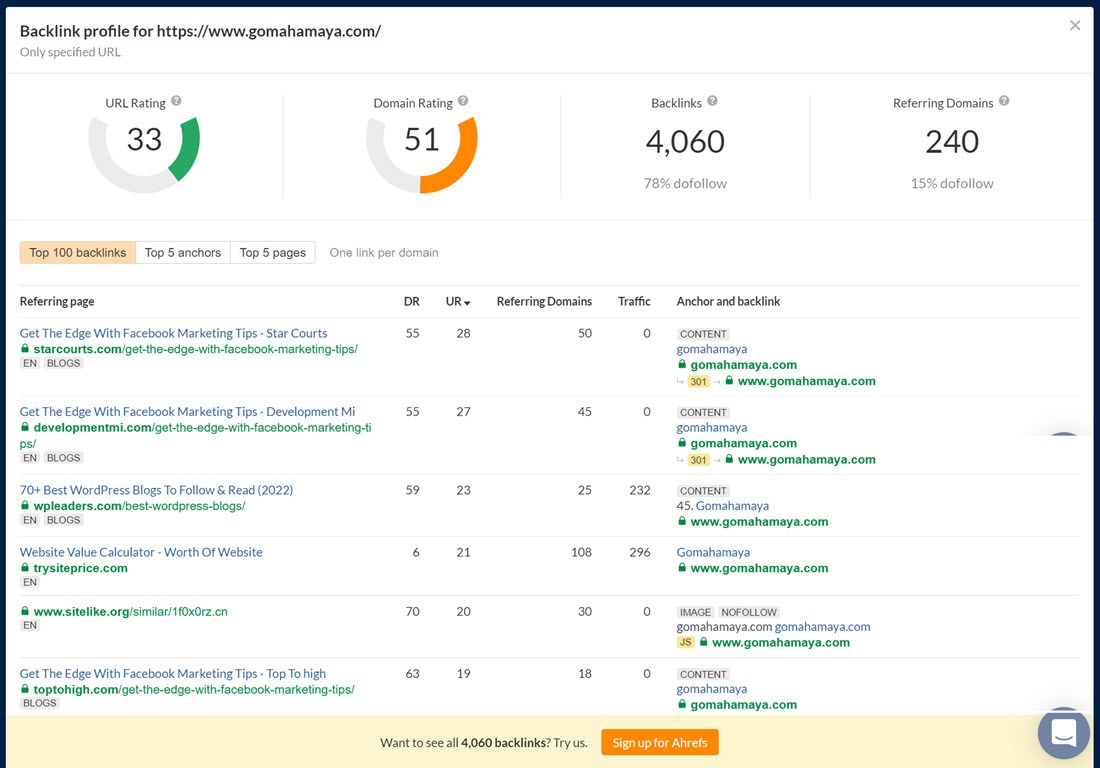 Demostración del comprobador de vínculos de retroceso de ahrefs
