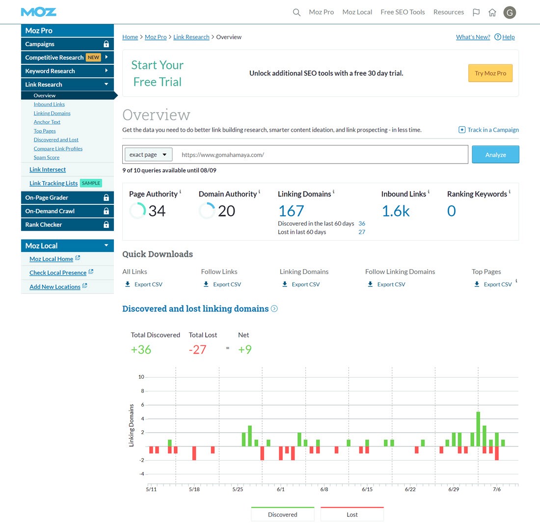 Captura de pantalla de MOZ Link Explorer