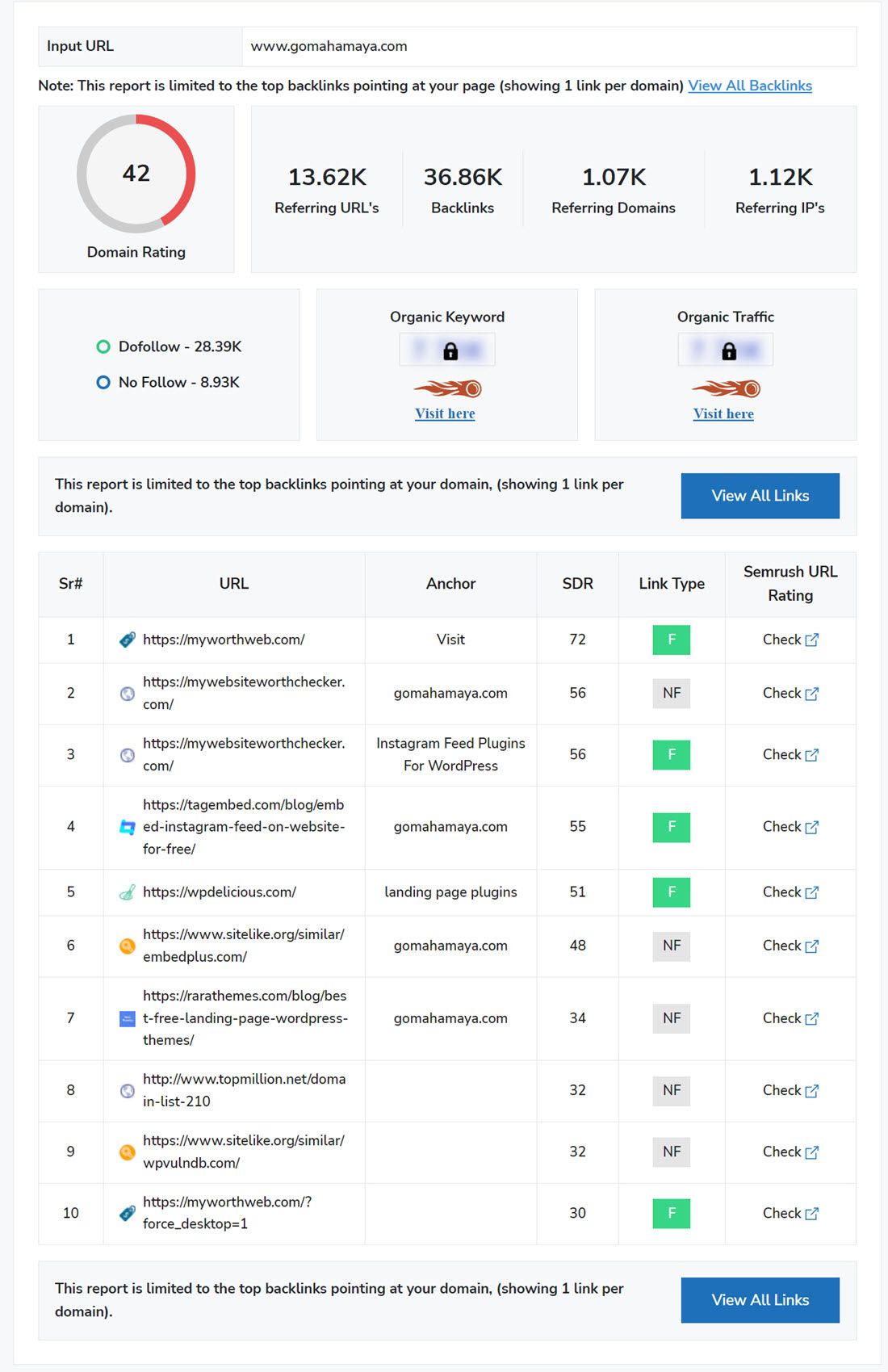Demostración de verificación de BackLink de Small Seo Tool