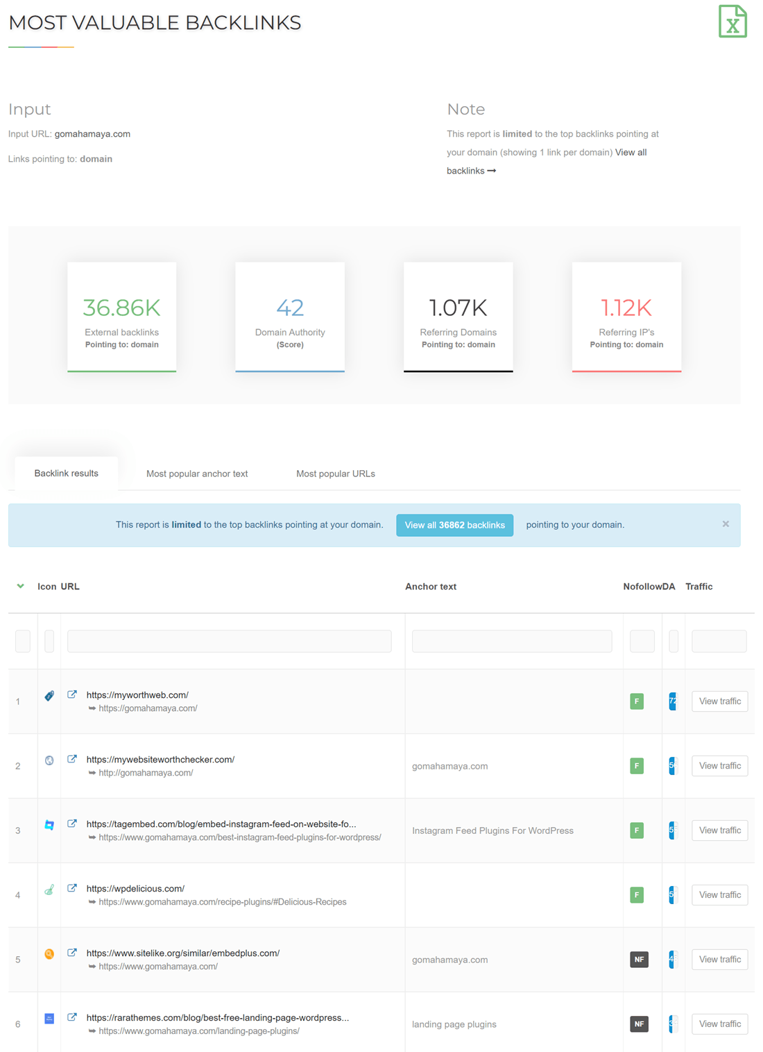 Herramientas de revisión de SEO Comprobador de backlinks Captura de pantalla