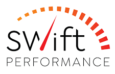 Swift Performance