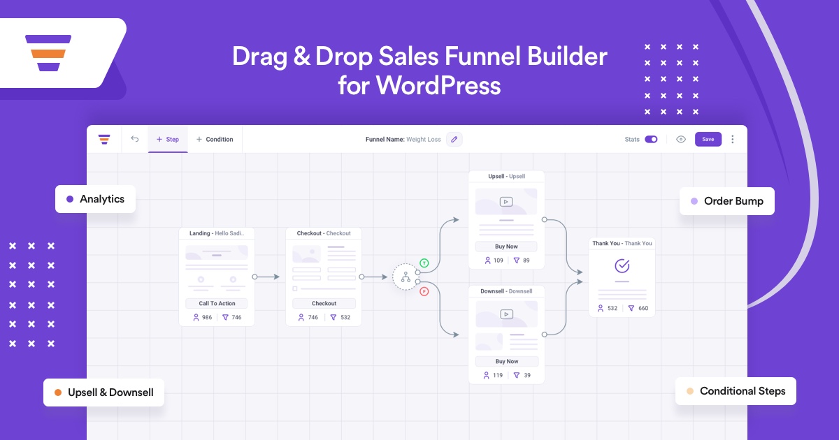 WPFunnels