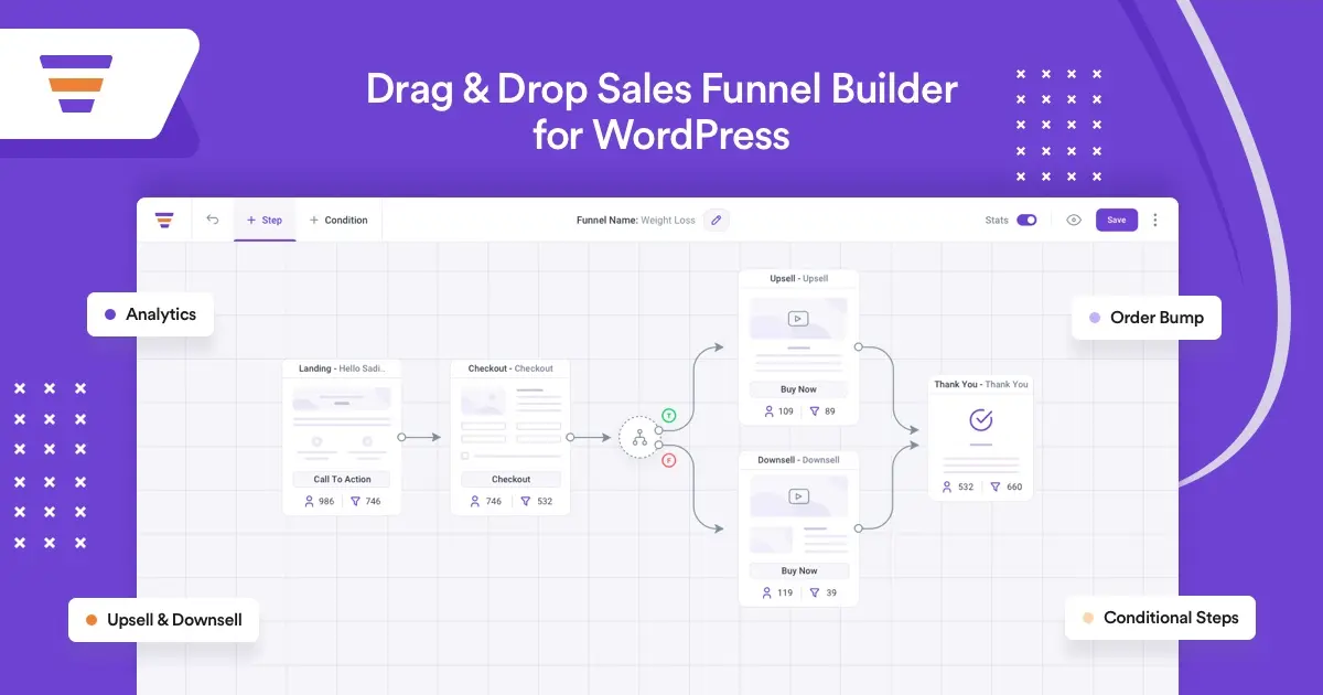 WPFunnels