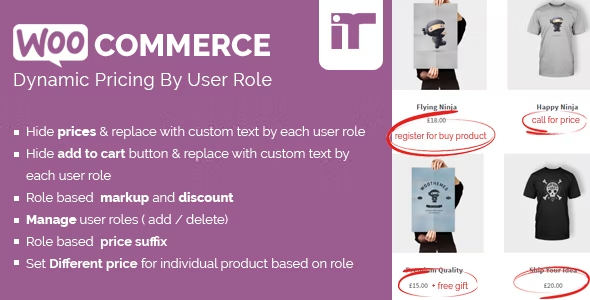 Dynamic Pricing By User Role