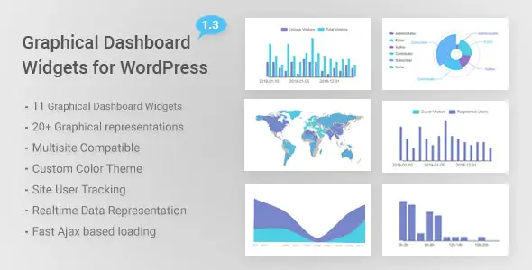 Graphical Dashboard