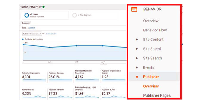 view-adsense-report-1 Ver informe de AdSense