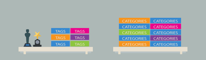 wordpress-categories-tags-1 Categoría vs Etiqueta